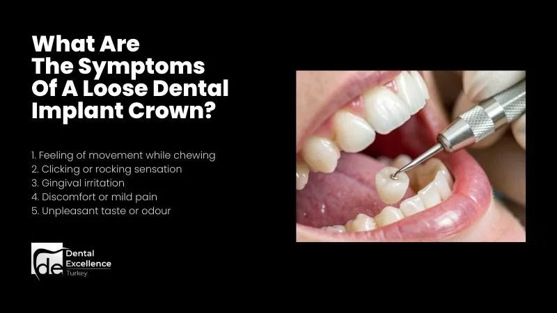 What are the symptoms of a loose dental implant crown What are the symptoms of a loose dental implant crown?